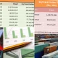 Dış Ticaret Dengesi Nedir?